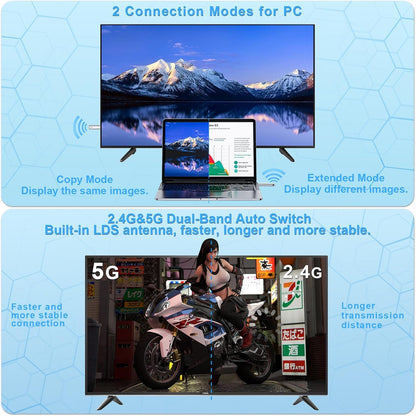 TTQ Wireless HDMI Transmitter and Receiver, Wireless HDMI Extender 4K Supported, Plug and Play, 2.4G/5G, 100FT Range, Support Laptop PC TV Box Projector Camera DV, No Need Bluetooth WiFi