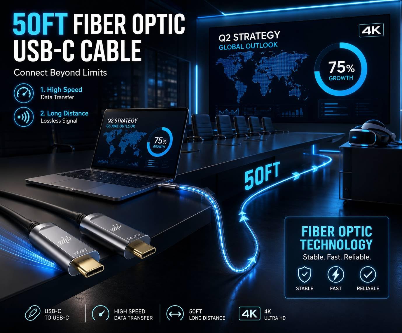 DWLCWY Fiber Optic USB A to USB C Cable 50ft 10Gbps Active Optical