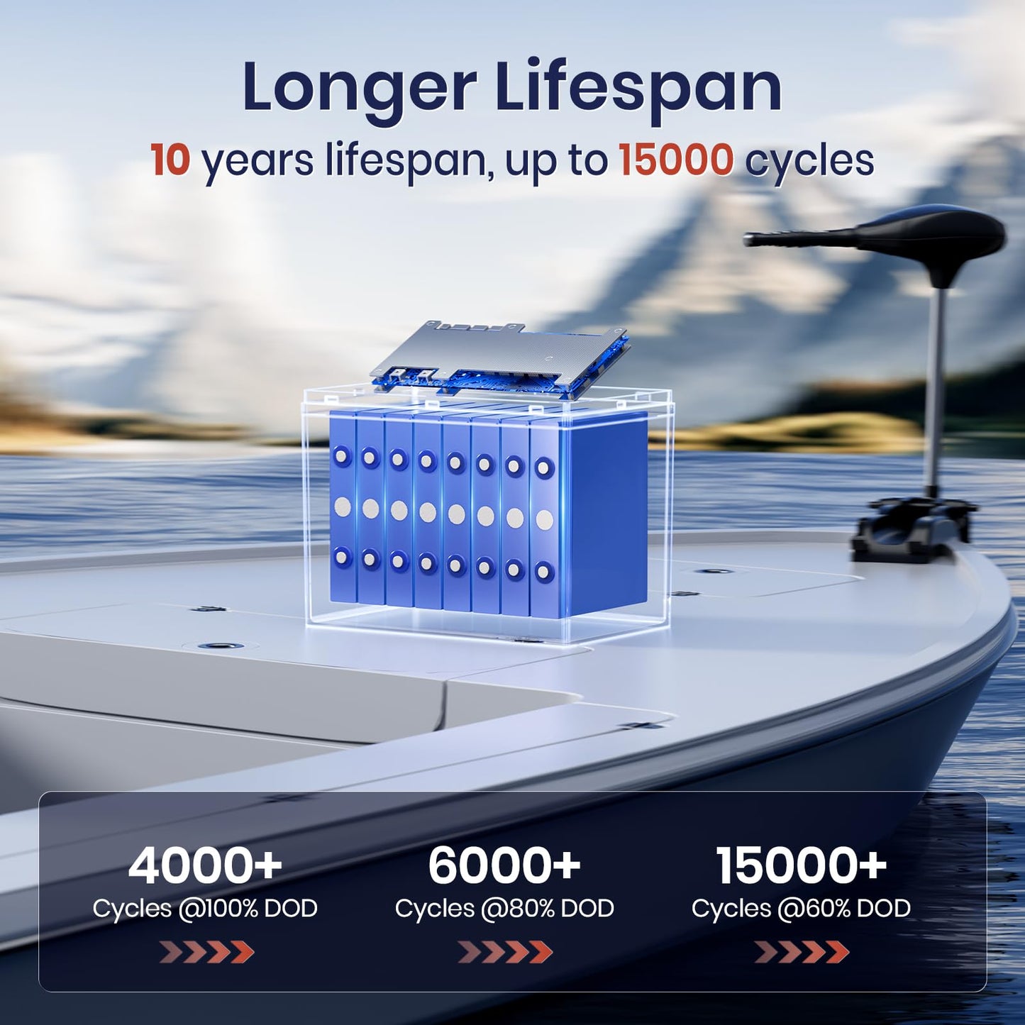 Timeusb 24V 50Ah Trolling Motor LiFePO4 Battery for Marine, Boat