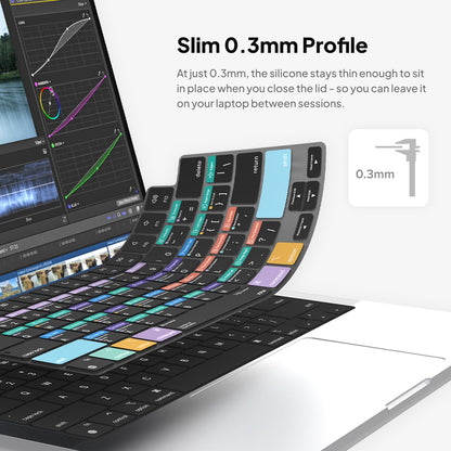 JCPal Final Cut Pro Shortcut Guide Keyboard Cover for MacBook Pro/Air/Neo