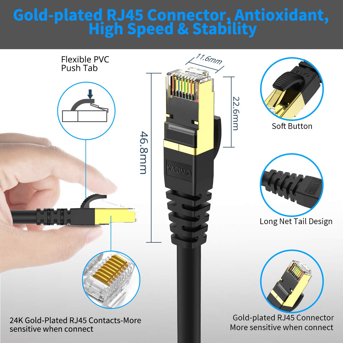 CAT 8 Ethernet Cable Shielded SFTP Internet Network Patch Cord, Heavy Duty High Speed LAN Cables w Gold Plated RJ45 Connector Professional for Router, Modem, Gaming, Xbox (6 Feet, 5 Pack Black)