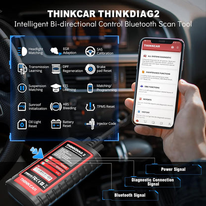 Thinkdiag2 All System Bidirectional OBD2 Diagnostic Scanner for iOS/Android