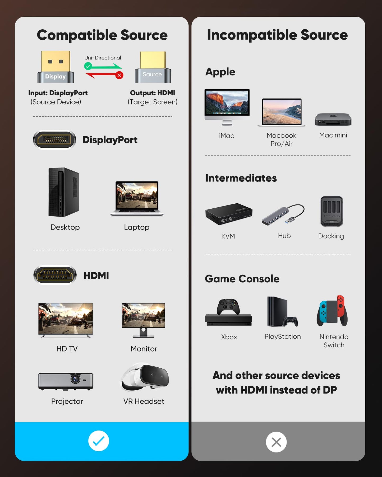Highwings 4K DisplayPort to HDMI, Uni-Directional Only DP to HDMI 6.6FT