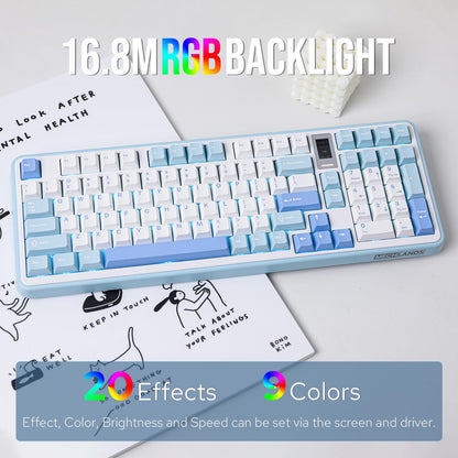 MechLands Vibe99 Wireless Gaming Keyboard with 1.06'' Screen, 96% Hot Swappable Creamy Mechanical Keyboard with Gasket Structure, BT5.0/2.4GHz/USB-C, 5-Layer Padding, RGB, NKRO for Win/Mac (Blue)