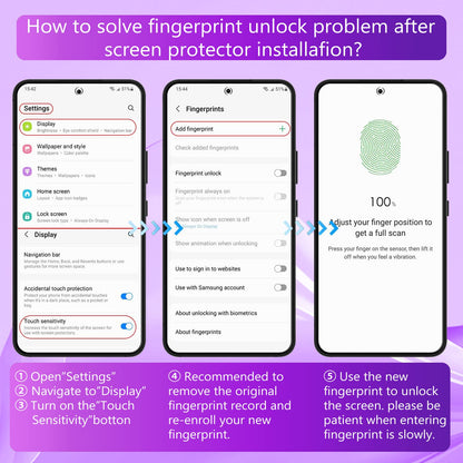 [2+2 Pack] Lesakit Anti-Blue Light Privacy Screen Protector for Samsung Galaxy S20 Ultra 6.9 inch with 2 Pack Camera Lens Protector, [Support Fingerprint ID] Anti Spy TPU Flexible Screen Protector-