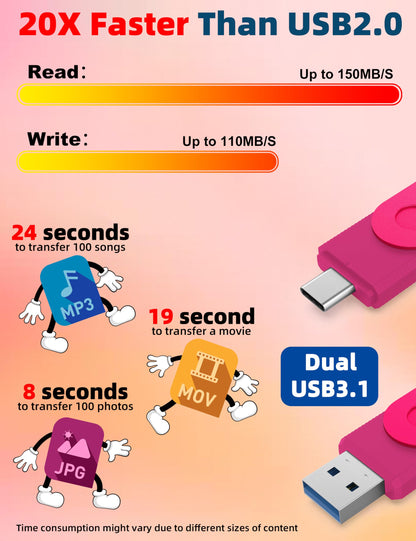 MOSDART 256GB USB C and A 3.2 150MB/s Dual Flash Drive with Keychain, Pink