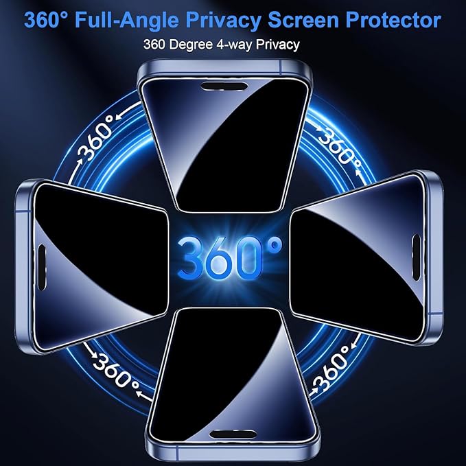 OneFish for iPhone 16e/13/13 Pro/14 Privacy Screen Protector, 4-Way 360° Anti-Spy Tempered Glass, 9H Hardness, HD Clear Anti-Fingerprint 3D Curved Edges, Case-Friendly & Easy Installation [2 Pack]