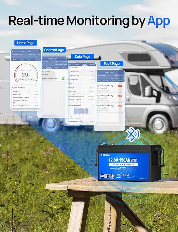 DC HOUSE 12V 150Ah LiFePO4 Lithium Battery with SOC Status Indicators, Bluetooth & Low Temp Cut-off, 12V Lithium Battery up to 15000 Cycles, 120A BMS Perfect for Trolling Motors, Marine, Boat, Solar