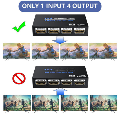 HDMI Splitter 1 in 4 Out 4K@30Hz, Powered 1x4 HDMI Video Splitter 4 Ports with Power Cord, Duplicate/Mirror Screen, Supports UltralHD 3D 1080P HDCP 1.4 for HDTV, STB, DVD, PS5/4/3, Projector, Etc