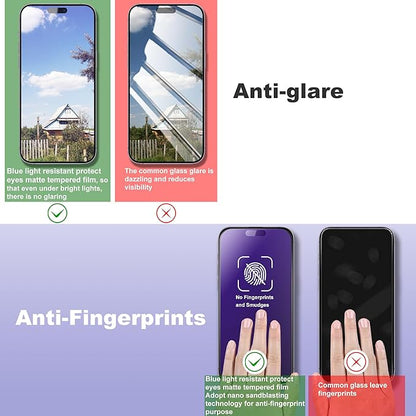 2 Pack Anti Blue Light Matte Screen Protector for iPhone 16 and iPhone 15 and iPhone 14 Pro 6.1-Inch Auto Dust Removal, No Bubbles, Tempered Glass Film, Easy Installation