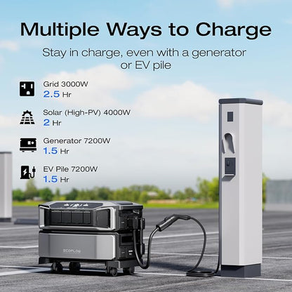 EF ECOFLOW 12kWh Power Station: DELTA Pro Ultra with Extra Battery, 120/240V 7200W AC Output, Lifepo4 Home Battery Backup Expandable to 90kWh, Solar Generator for Home Use, Emergency, Camping, RV