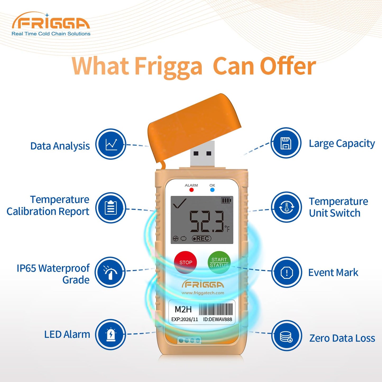 Frigga M2H 10 Pack Reusable Temperature Humidity Data Logger USB Digital Refrigerator Thermometer Multi-Use Temperature Recorder High Accuracy 28800 Points PDF CSV Report