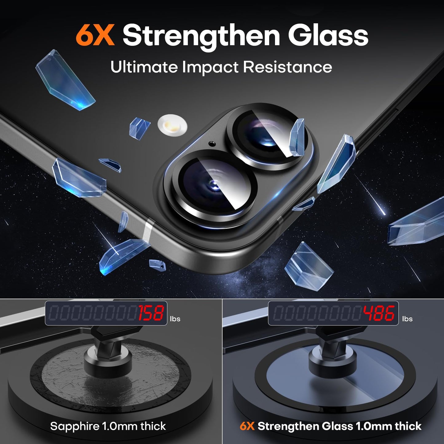 Wumigoo for iPhone 16/16 Plus/iPhone 17 Camera Lens Protector- Black