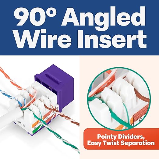 Everest 90° Angled RJ45 Cat6 Keystone Jacks 20-Pack in Purple - Slim Profile Female RJ45 Connectors - Cat 6 Keystone Jack - Compatible with 90° Angled Speed Termination Tool - easyJACK (B094WB91H3)
