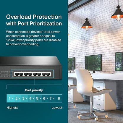 TP-Link 8 Port Gigabit PoE Switch | 8 PoE+ Ports @126W | Plug & Play | Limited Lifetime Protection | Desktop/ Rackmount | Prioritized Power Supply | Sturdy Metal | Shielded Ports (TL-SG1008MP)