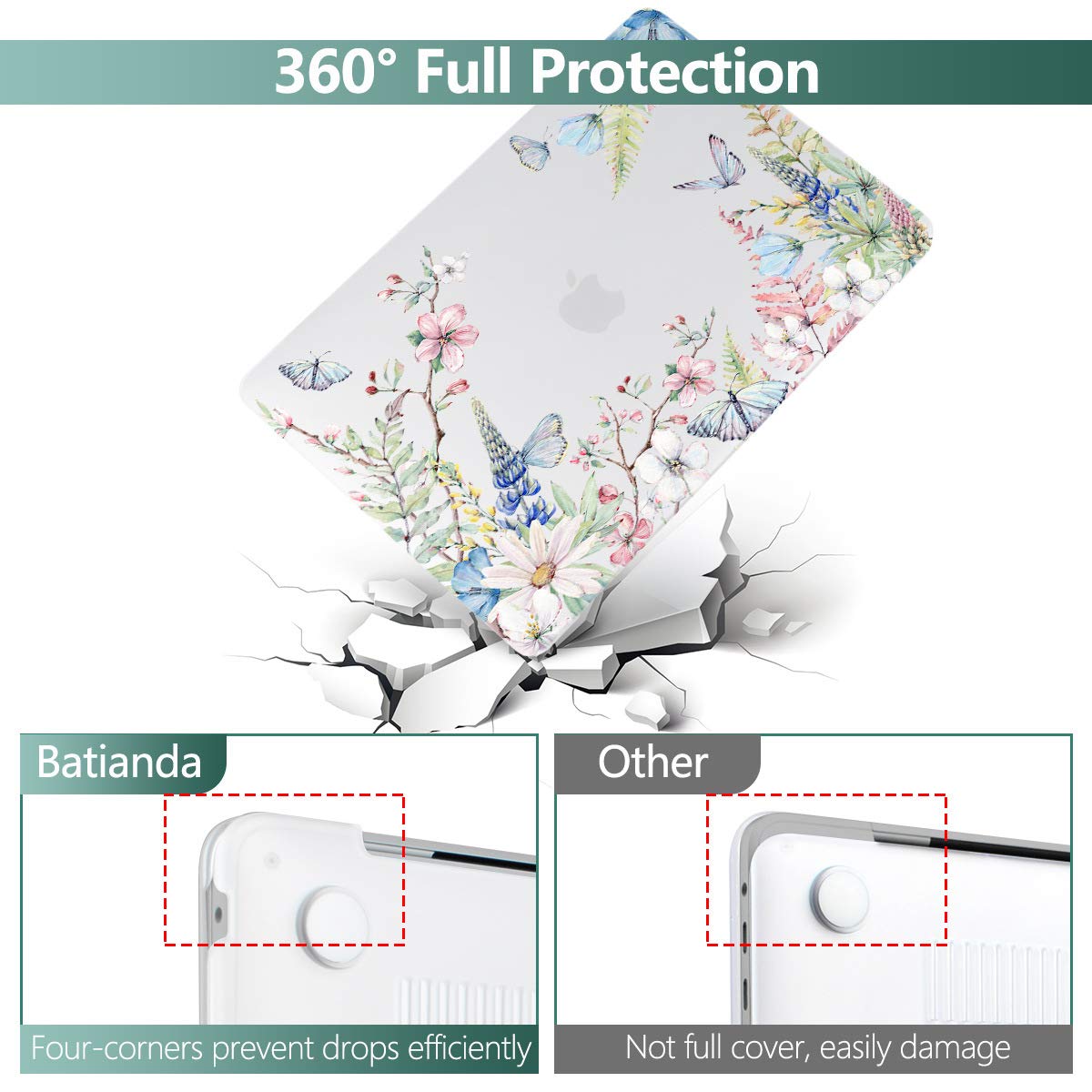 Batianda LumiArt Case for MacBook Air 13 inch 2018-2020, Elegant Flowers