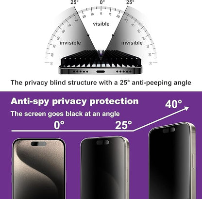 Matte Privacy Screen Protector for iPhone 17 Pro Max 6.9-Inch, Auto Dust Removal, 9H Anti-Spy Tempered Glass Film, Full Cover, Anti-Fingerprint, Easy Installation, 2 Pack