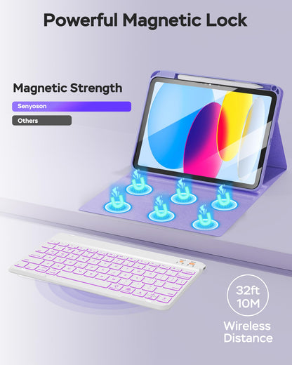 Senyoson for iPad A16 Case with Keyboard - 7 Color Backlit Magnetic Wireless Detachable Folio Keyboard Cover with Pencil Holder for iPad 11th 10th Generation, Purple