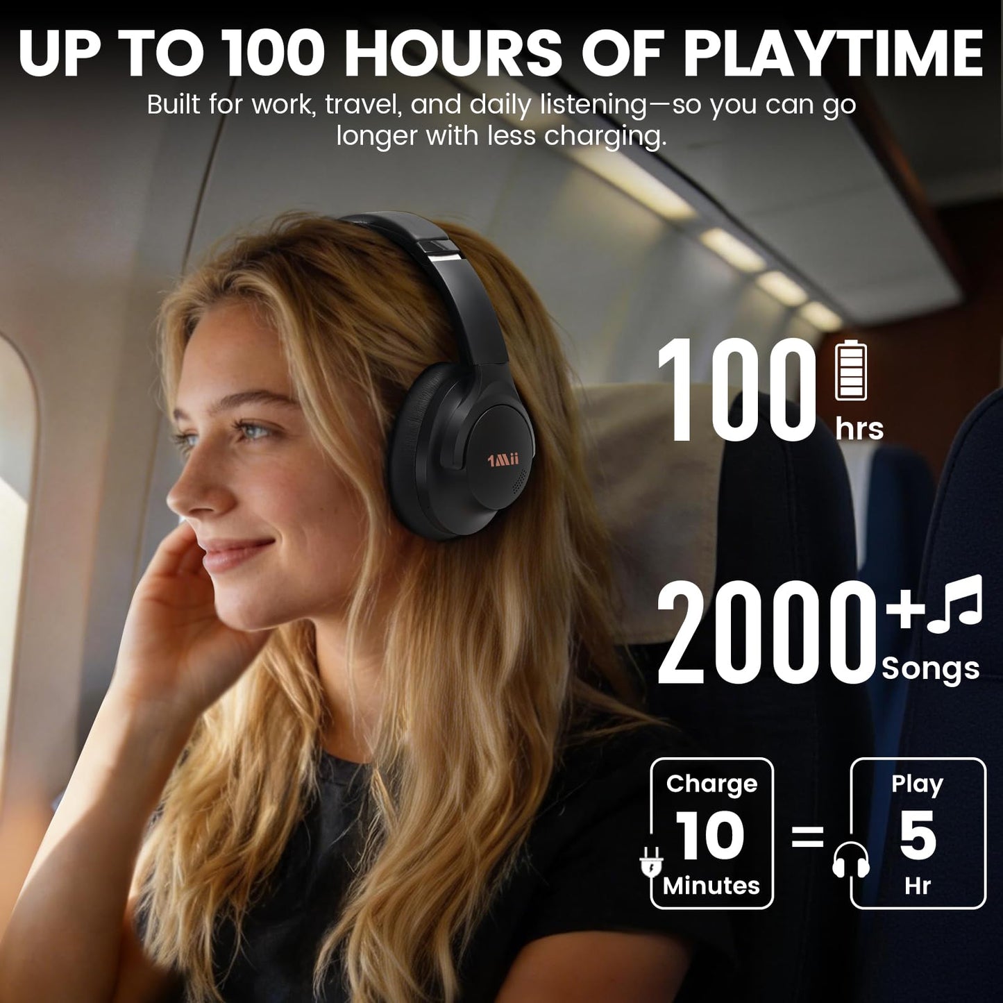 1Mii Y8+ Noise Cancelling Headphones Bluetooth 6.0 Over-Ear Wireless, Black