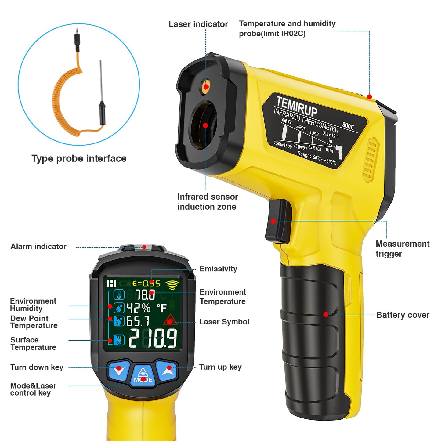 Infrared Thermometer Temperature Gun, -58°F to 1472°F, Digital Laser Thermometer Gun with Probe for Cooking, Pizza Oven, Grill & Engine, IR Thermometer Temp Gun with Adjustable Emissivity & Humidity