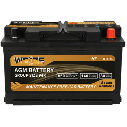 Weize Platinum AGM Battery BCI Group 94R - 12v 80ah H7 Size 94R Automotive Battery, 140RC, 850CCA, 36 Months Warranty, Dimensions 12.4" L x 6.89" W x 7.48" H