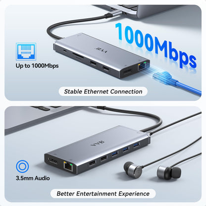 USB C Laptop Docking Station Dual Monitor HDMI Type C Hub Multiport Adapter