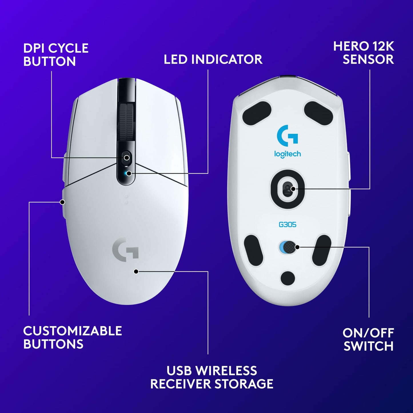 Logitech G305 Lightspeed Wireless Gaming Mouse, Hero Sensor, 12,000 DPI, Lightweight, 6 Programmable Buttons, 250h Battery, On-Board Memory, Compatible with PC, Mac - White