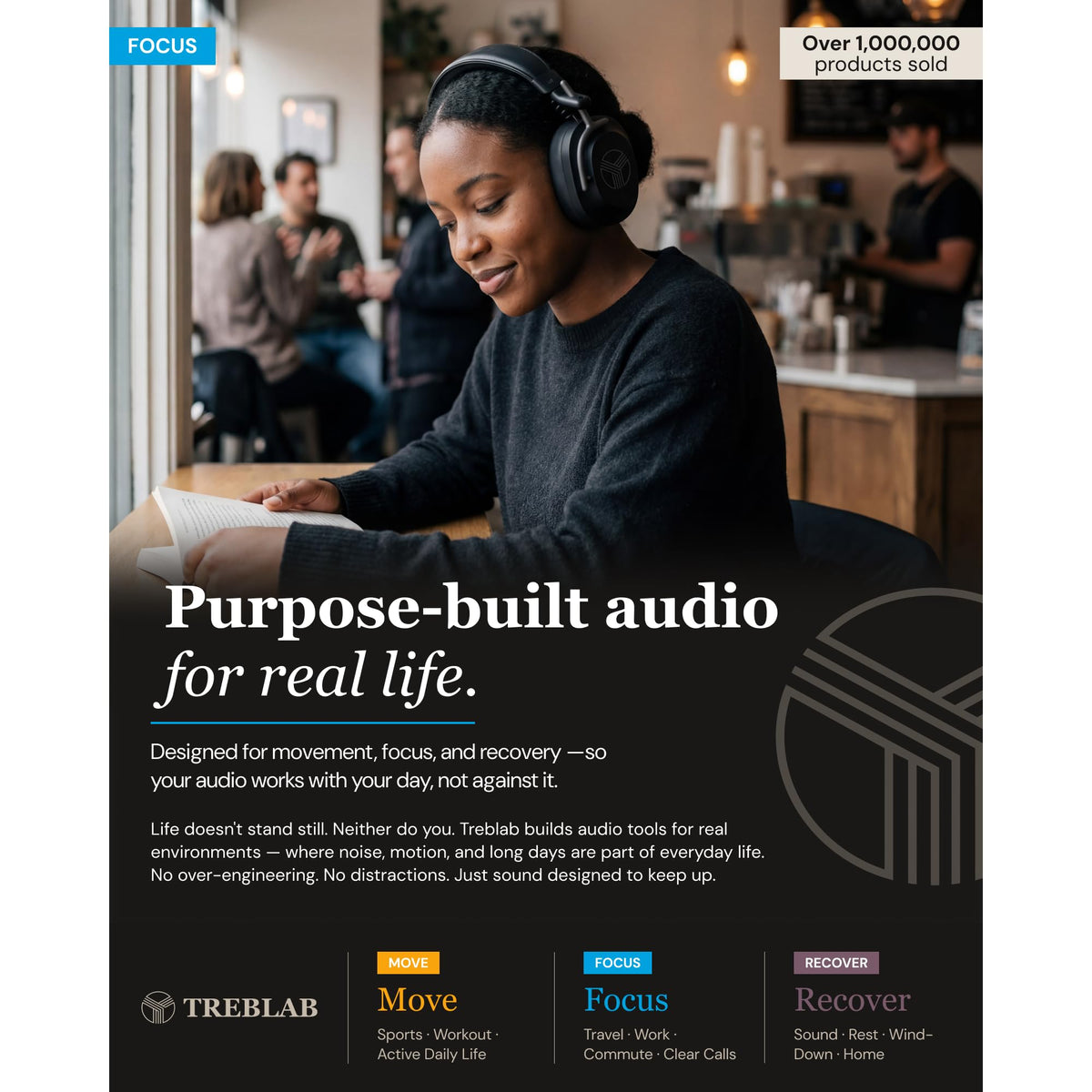 TREBLAB U5 Bluetooth Headphones Over the Ear, Hybrid ANC, 65H Playtime