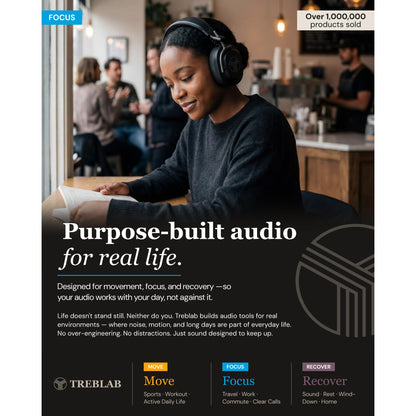 TREBLAB U5 Bluetooth Headphones Over the Ear, Hybrid ANC, 65H Playtime