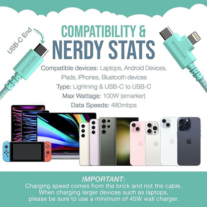 Smartish 2 in 1 USB C to USB C/Lightning Cable - Crown Joule - 6 Ft Fabric Wrapped Fast Charging Cord - for iPhone, Galaxy, Pixel - 100W Dual Fast Charger for Phones/Laptops - Teal Me More