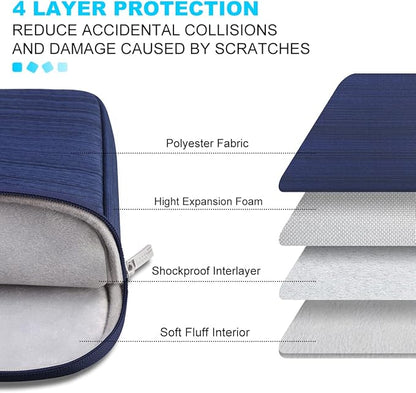 Lacdo Chromebook Case 11 Inch Laptop Sleeve for 11 Inch Acer HP Lenovo Dell Samsung ASUS Chromebook Spin 3 11, 13 inch New Surface Pro 11 Copilot+PC / 10 9 8 X, 11.6" MacBook Air Computer Bag, Blue