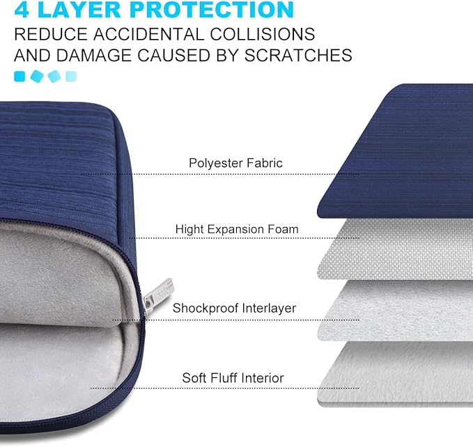 Lacdo 15-15.6 Inch Laptop Sleeve Case for Acer HP Lenovo Dell ASUS Laptop, Acer Aspire 15, HP Pavilion/Envy 15, Dell Inspiron/Latitude 15, Lenovo IdeaPad 15, ASUS ZenBook 15 Computer Bag, Blue