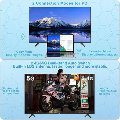 Wireless HDMI Transmitter and Receiver, Plug and Play 2025 Upgraded LED Display, 4K Decode & 1080P Output,Portable 2.4G/5G Wireless HDMI Extender TR30