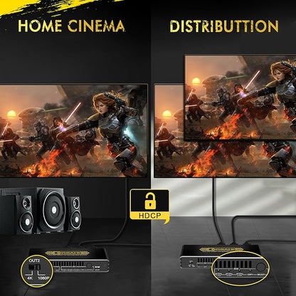 8K@60Hz 4K@120Hz HDMI 2.1 Splitter 1 in 2 Out,48 Gbps,HDCP 2.3,Supports VRR,ALLM,HDCP Bypass,EDID,Duplicate/Mirror/Copy,Downscale,HDR,Dolby Vision Atmos,Soundbar