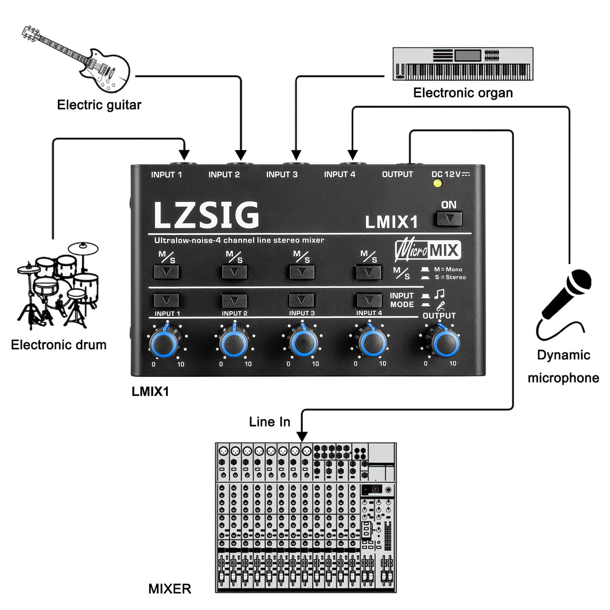 LZSIG Mini Audio Mixer, Ultra Low-Noise, 6-Channel, 6 IN 1 OUT