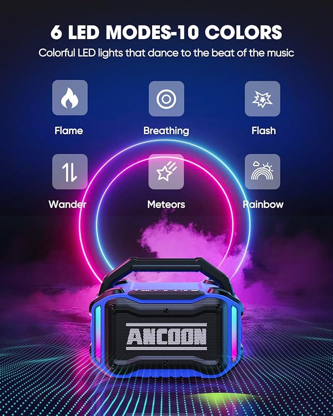 ANCOON Speakers Bluetooth Wireless: 80W(Peak) Loud Speaker with Bass, 20H Playtime, IPX6 Waterproof, Large Jobsite Speakers for Work, Outdoor, Workshop, Garage, Portable Speaker with TWS (Blue)