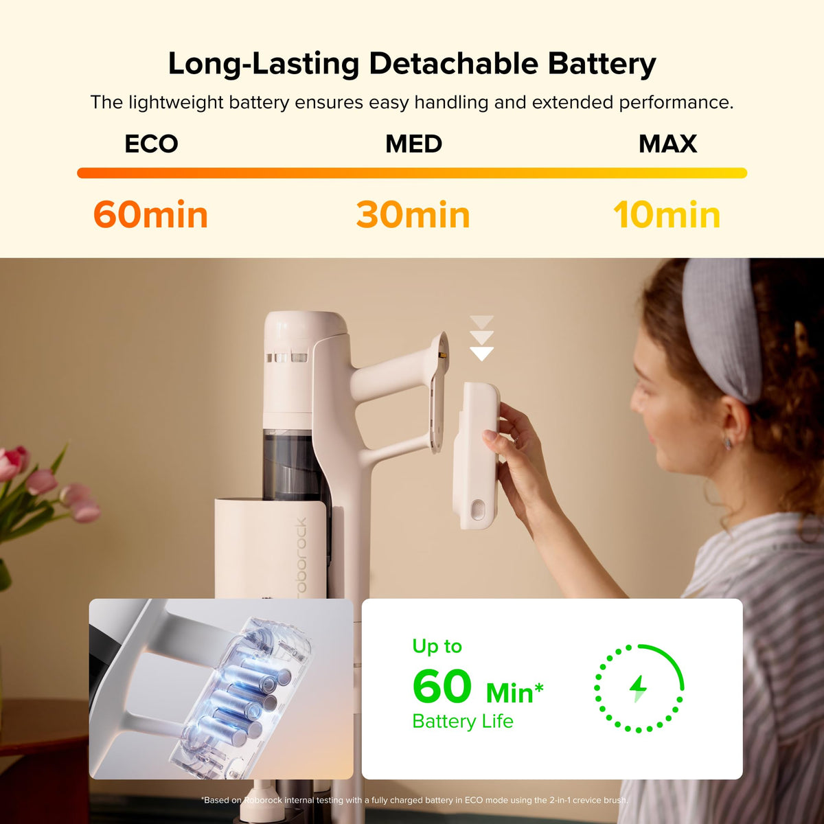 roborock H60 Hub Cordless Stick Vacuum Cleaner with Auto-Empty Dock, 60Min