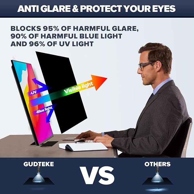 [2-Pack HD Computer Privacy Screen 24 inch, Upgraded Monitor Privacy Screen for 16:9 Widescreen Removable Anti Glare Computer Screen Cover and Blue Light UV-Blocking Screen Privacy Filter