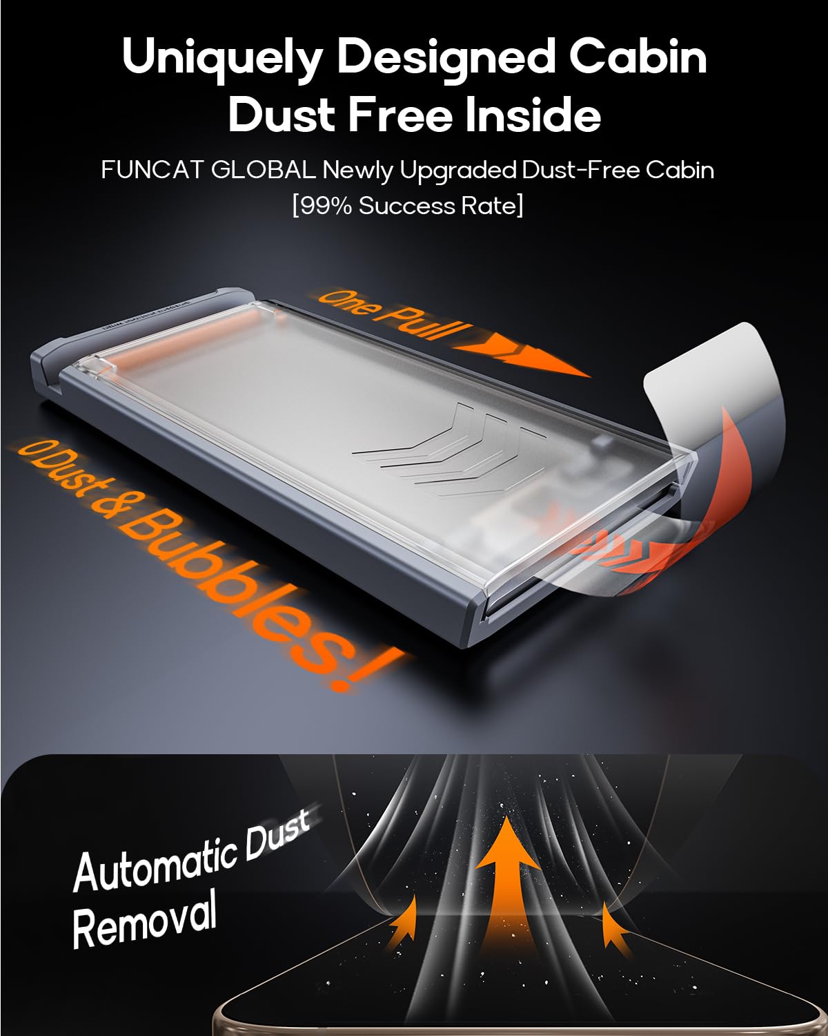 FUNCAT GLOBAL 3 Pack for iPhone 16 Plus Tempered Glass Screen Protector, Dust Free CABIN, Auto Positioning, Bubble Free, High Definition, Easy Installation,9H+ Hardness