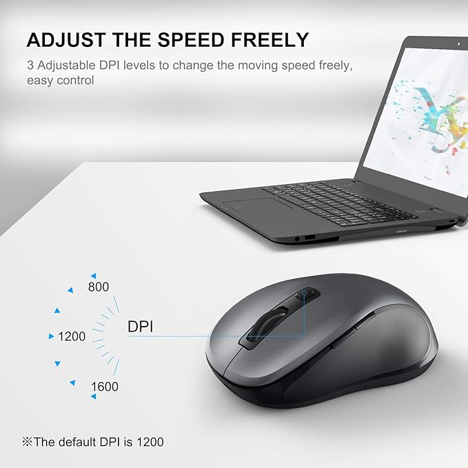 WisFox 2.4G Wireless Mouse for Laptop, Ergonomic Computer Mouse with USB Receiver and Type-C Adapter, 3 Adjustable Levels DPI, 6 Button Cordless Wireless Mice (Grey)