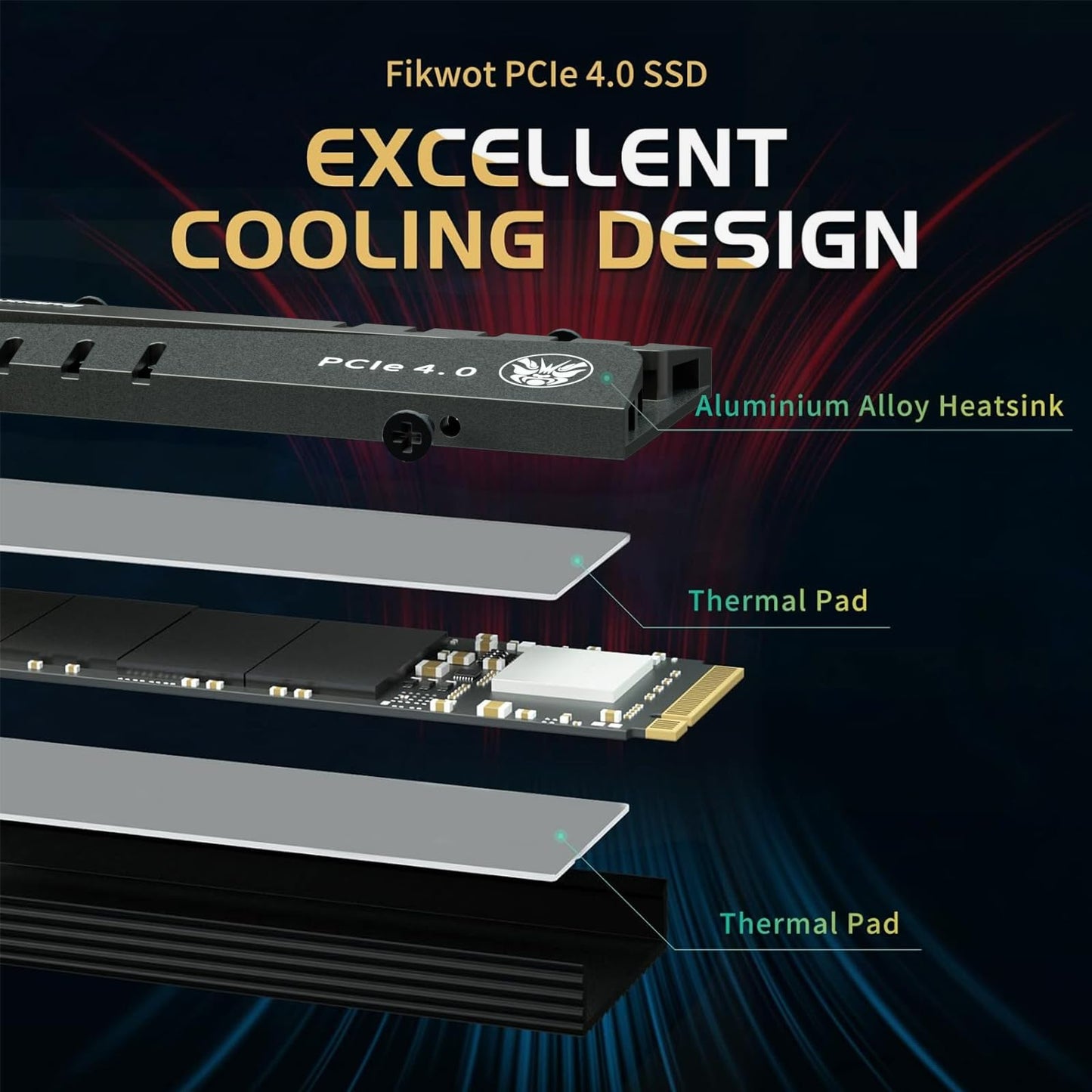 Fikwot FN970 1TB M.2 2280 PCIe Gen4 x4 NVMe 1.4 Internal Solid State Drive with Heatsink - Speeds up to 7,400MB/s, Configure DRAM Cache, Internal SSD