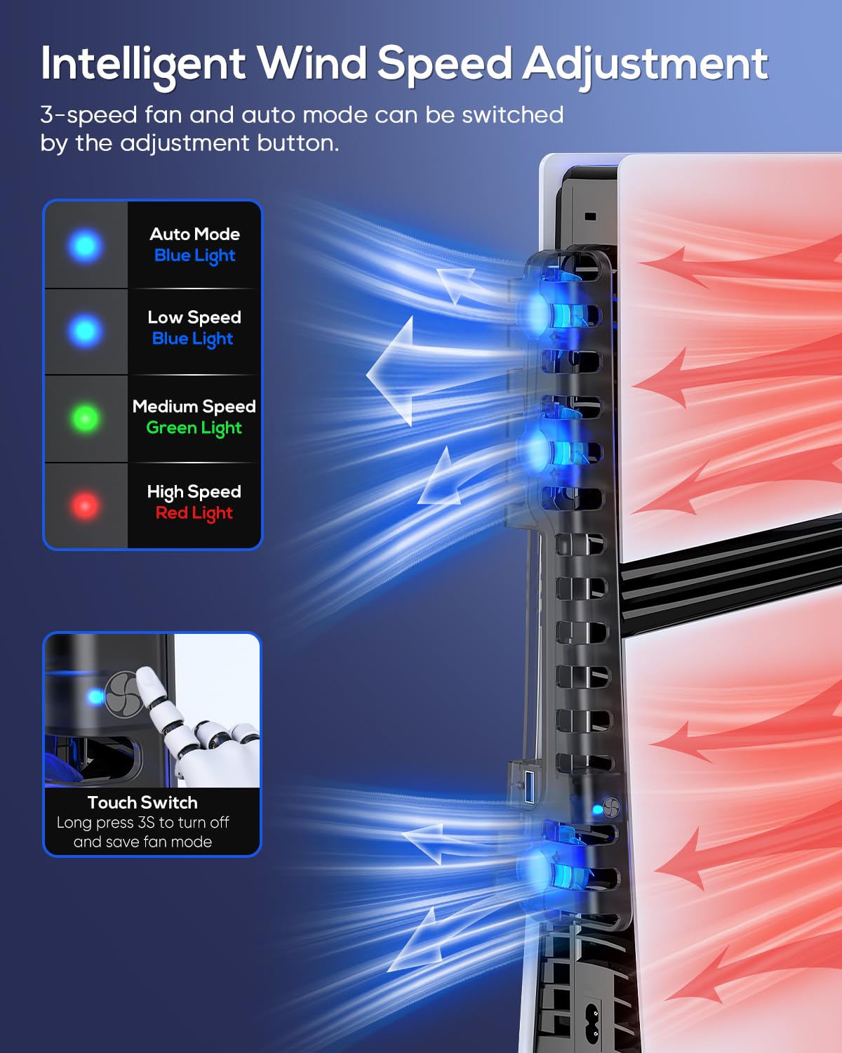 Auto Cooling Fan for PS5 Pro/Slim with USB 3.0 Port & Adjustable 3 Speed