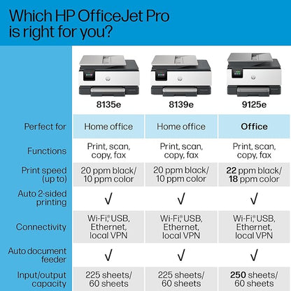 HP OfficeJet Pro 8139e Wireless All-in-One Color Inkjet Printer, Print, scan, Copy, fax, ADF, Duplex Printing Best-for-Home Office, 1 Year Instant Ink Trial Included