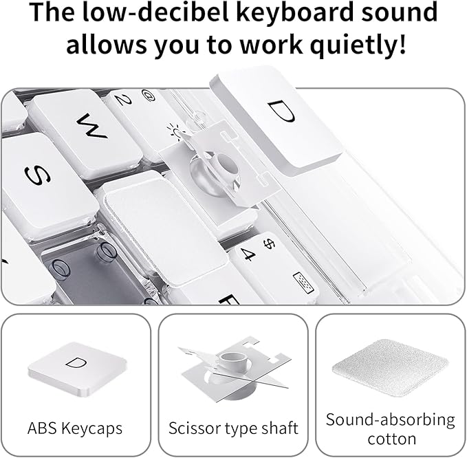 Keyboard Case for 12.9 inch iPad Pro 6/5/4/3rd Gen & 13 inch iPad Air (2025 M3, 2024 M2) Wireless Keyboard with Trackpad 7 Color Backlit, Transparent Protective Cover with Pencil Holder (White)