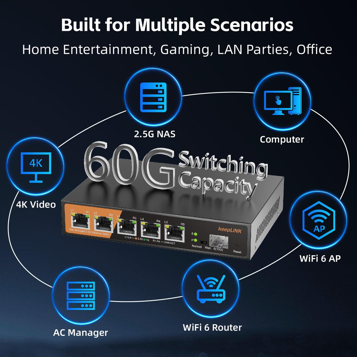 keepLiNK 6 Port 2.5G Web Smart Managed Ethernet Switch with 5 x 2.5G Base-T Ports, 1 x 10G SFP+, Static Aggregation, QoS/VLAN/IGMP, Metal Housing Fanless, Desktop/Wall-Mount
