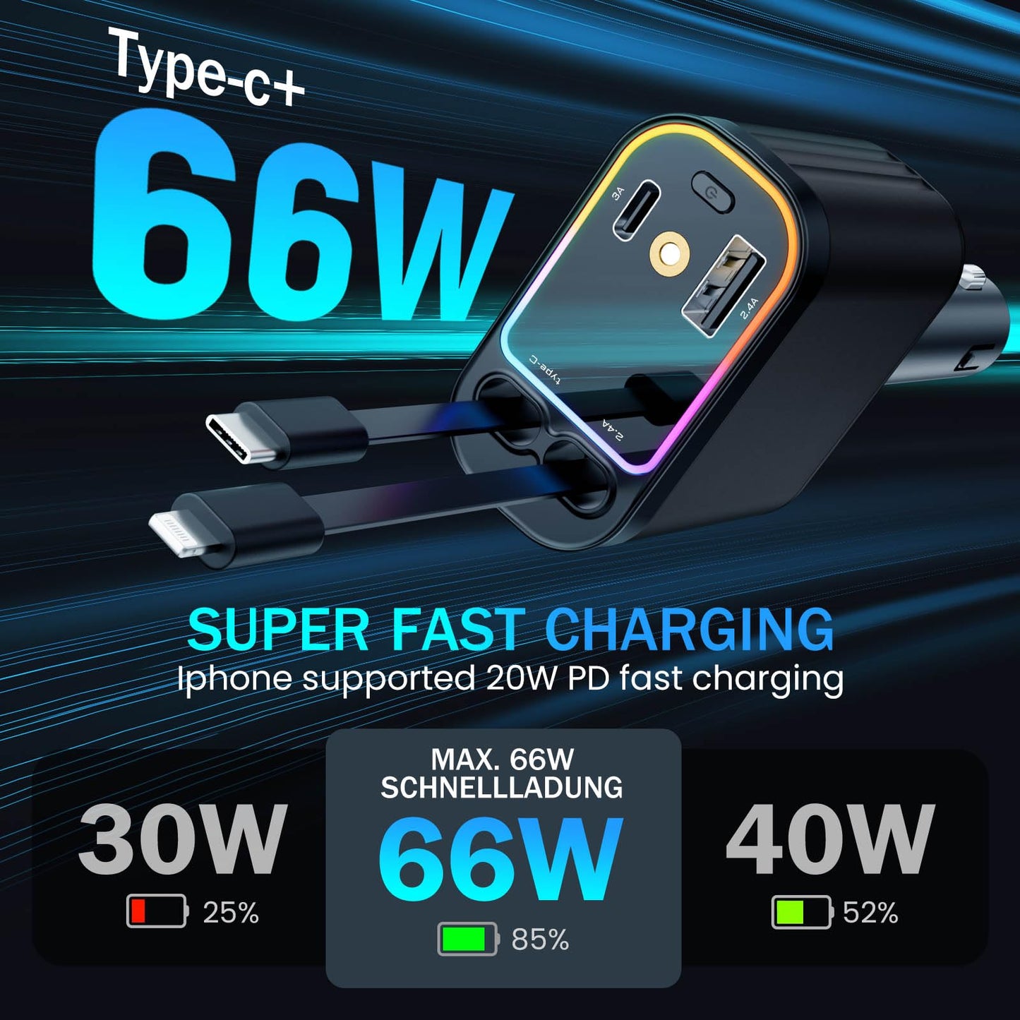 4 in 1 Retractable Car Chargers with Starlight, 66W USB C Fast Car Charger Adapter with 2 USB Ports for All iPhone 15/14/13/12/11 and for All Android (Black - RedLight)