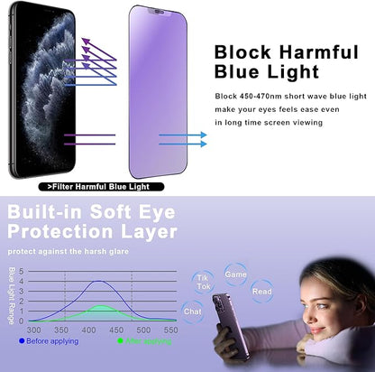 2 Pack Anti Blue Light Matte Screen Protector for iPhone 11 Pro Max and iPhon XS MAX 6.5-Inch Auto Dust Removal, No Bubbles, Tempered Glass Film, Easy Installation