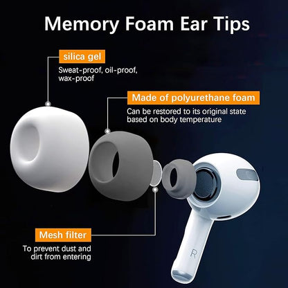 Airpod Pro Ear Tip Memory Foam & Silicone Hybrid Ear Tips, Perfect Noise Reduction, Stays in Your Ears, Ultra-Comfort, Anti-Slip Eartips, Fit in The Charging Case (Grey, Medium)