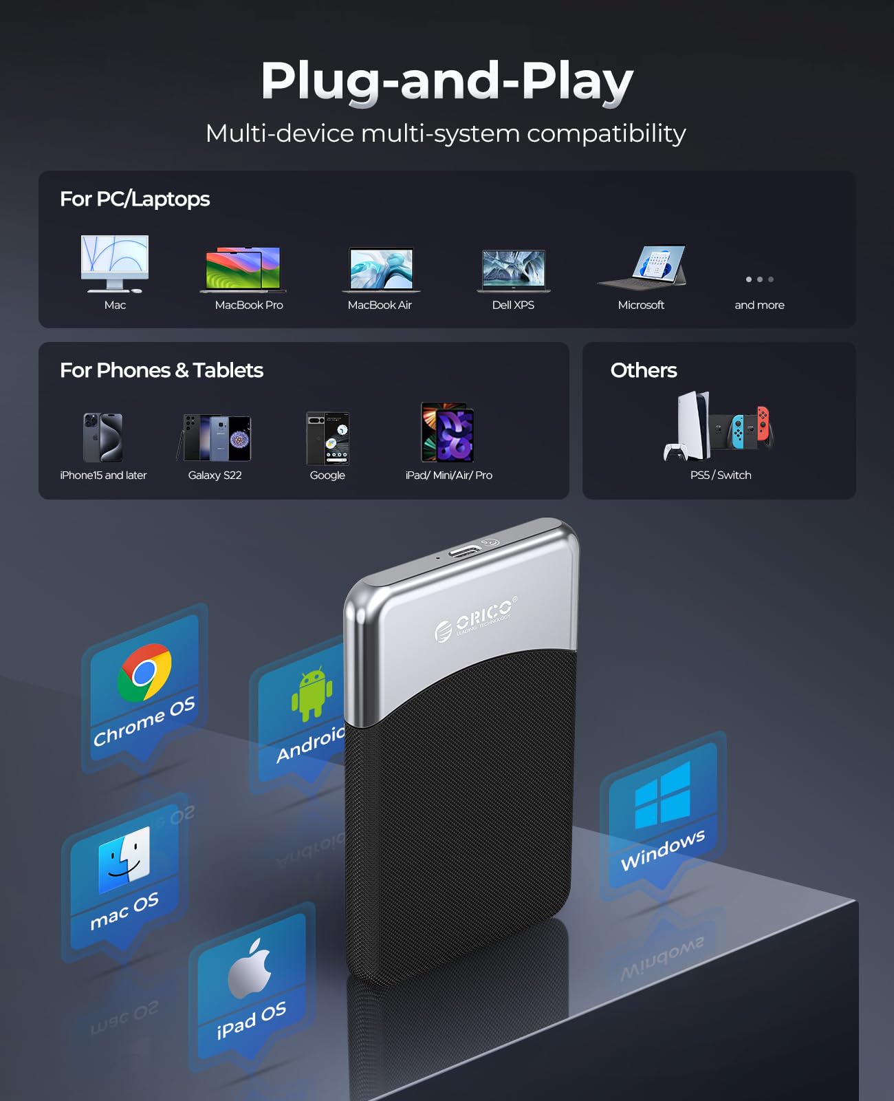 ORICO M25PRO 512GB Portable External SSD, Up to 460MB/s