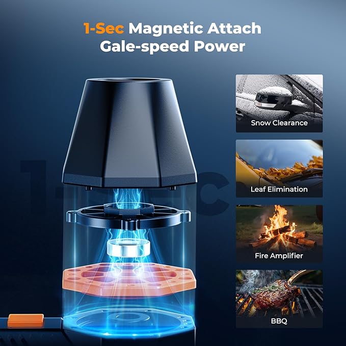 K&F CONCEPT Magnetic Compressed Air Duster,300000RPM,Brushless Motor